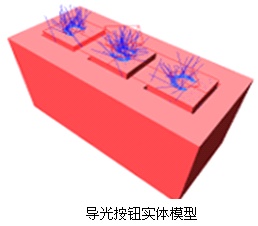 南京光科信息技術有限公司
